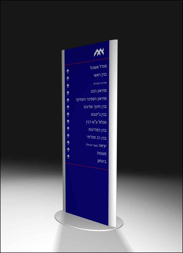 Hospital directory
